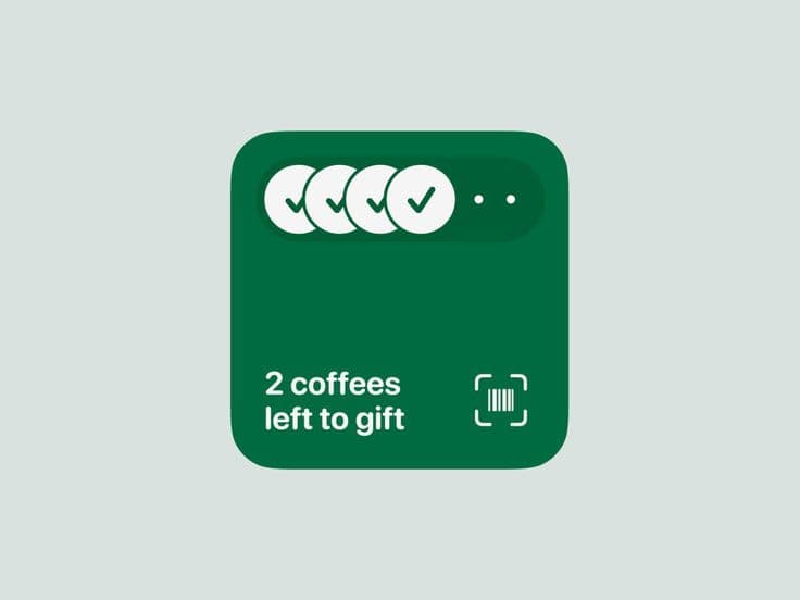 Loyalty punch card